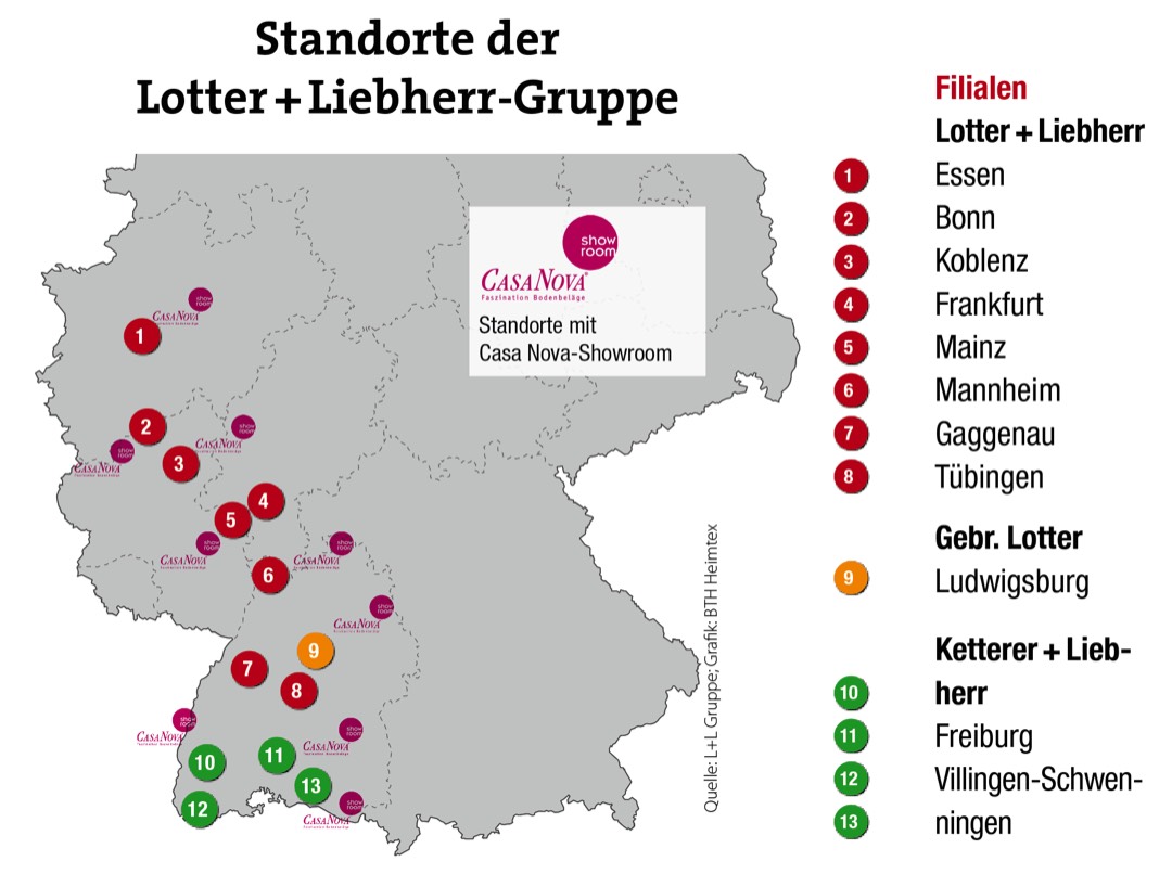 Lotter+Liebherr – die Marktversorger 