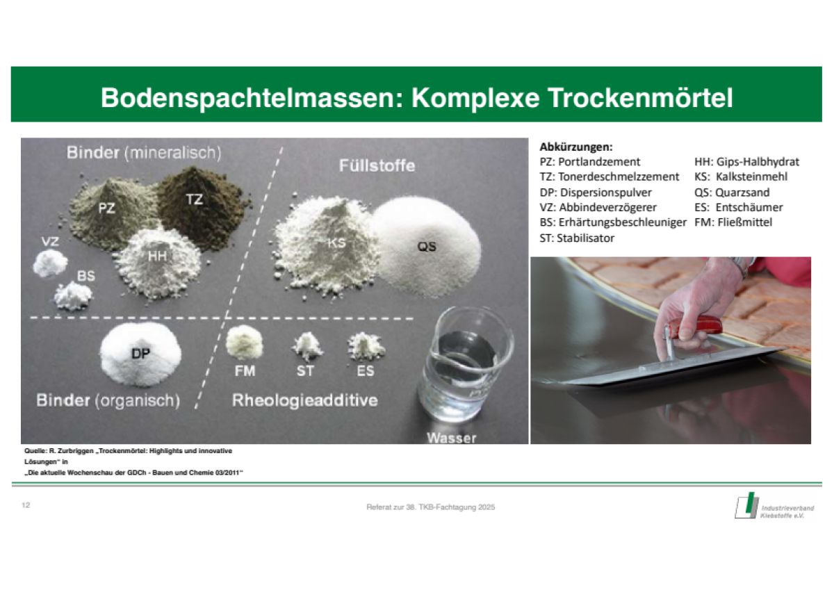 Bodenspachtelmassen – wie sie wurden, was sie sind